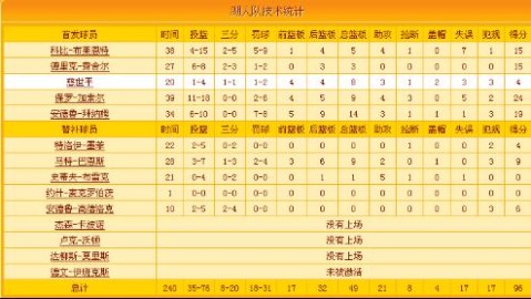 独行侠VS雷霆！残阵迎敌+横扫阴影，独行侠季后赛首轮如何破局？