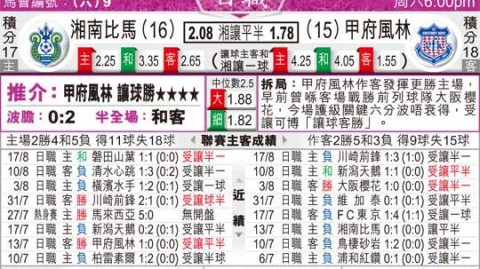 2026赛季j2：甲府风林vs福岛联