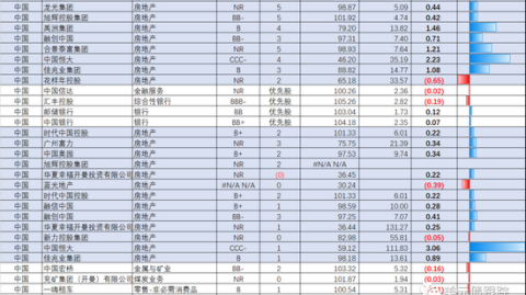 恒大VS华夏幸福：告别之战+争冠冲刺，谁能全取三分？——中超焦点战前瞻