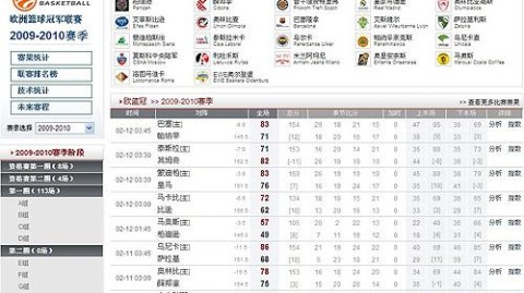 篮球比分预测谁预测准？2026全渠道测评：AI、专家平台与数据模型谁更可信？