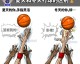 盛夏的激战与凛冬的坚守：全方位解读篮球运动的季节密码