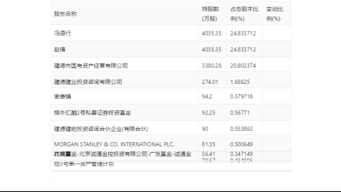 2018赛季河南建业多少次被逼到悬崖边权健客场0:4惨败