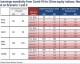 香港对巴勒斯坦比分预测 + 正名之战还是故梦重温？重返世亚预舞台前的全面前瞻
