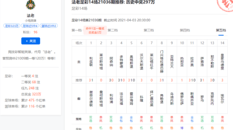 欧冠14决赛首回合前瞻：拜仁VS国际米兰！残阵对决+复仇之战，谁将抢占先机？
