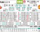 桑德兰vs曼联比分预测：黑猫重返梦剧场能否复仇？英超收官前瞻分析