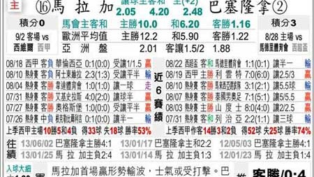 足球赛前预测比分：科克城VS华沙军团，爱尔兰黑马能否逆袭波兰劲旅？