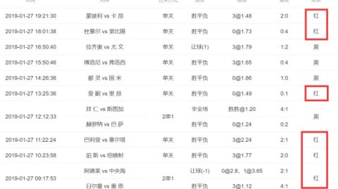 恩波利VS热那亚！残阵防反遭遇主场困境，保级6分战谁能绝境破局？