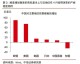 纽喷射对悉尼比分预测：残阵领跑冠军对决新帅急追！悉尼FC客场能否复仇？