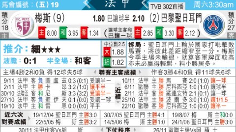 巴黎梅斯比分预测 + 倒数第一捍卫尊严，榜尾战悬念拉满？