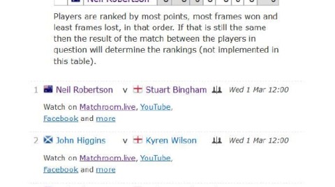 欧冠半决赛首回合：巴黎拒被拜仁双杀你想过没有——