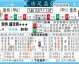 里昂vs南特比分预测 一场士气与意志的考验