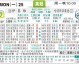 标题：曼联VS约维尔比分预测前瞻  当红魔巧遇绿茵足总杯童话，悬念几何？