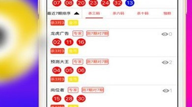 篮彩比分预测：草根爱尔兰新军挑战波兰欧战老炮，科克城主场奇迹能否上演？