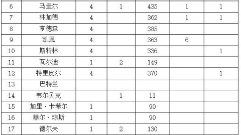 捷克VS英格兰！主场龙碰防守铁军，欧国联悬念拉满——赛事前瞻