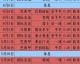 足彩18074比分预测：黑马冲击豪门，冷门之夜真的要来了？