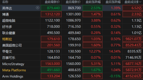 青春风暴撞上老将底蕴，这场红蓝蛇矛之争谁将抢得先机？