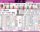 神户对浦和比分预测｜残阵卫冕冠军PK防线最强盾，御崎公园谁能笑到最后？