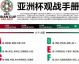 阿联酋VS韩国！残阵太极虎客场遇硬茬，西亚铁壁能否爆冷？——世预赛附加赛前瞻