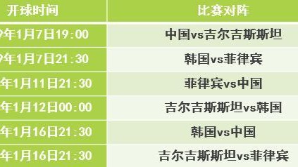 2019亚洲杯比分预测回顾：哈维神预言一战封神，“新王”卡塔尔究竟凭何颠覆日韩？