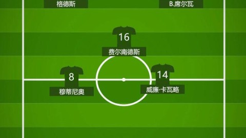 皇马VS阿森纳！残阵火拼+伤病危机，欧冠晋级悬念如何破解？——欧冠14决赛次回合前瞻