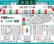 德国vs波兰比分预测  殊途同归的备战时刻，莱万或迎国家队告别演出？