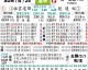 都灵德比再燃！残阵尤文主场迎战德比13年不胜都灵——意甲第34轮前瞻