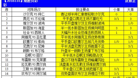 足彩比分预测：国米双冠梦与科莫黑马逆袭，谁能笑到最后？