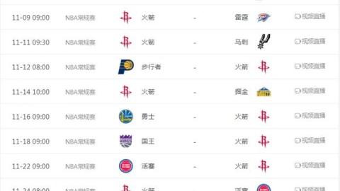 nba季后赛前瞻：雷霆横扫在望