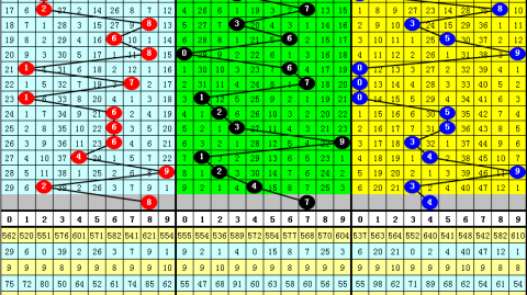 基尔与汉堡足球比分预测 + 北海德比上演生死时速，谁能抢下这救命的“6分”？