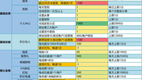 莫斯科之翼VS下卡姆斯克石油！残阵PK平局大师，谁能终结连败困局？——俄甲赛事前瞻