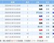韩国VS菲律宾世预赛前瞻：太极虎伤病潮来袭，东南亚逆袭曙光难现？