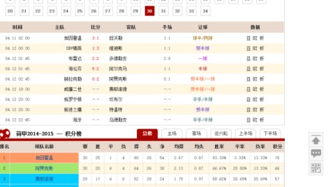 阿森纳VS水晶宫！残阵争冠遇上无欲判官，谁能抢下关键三分？