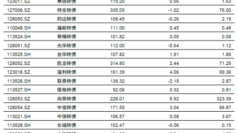 中国VS关岛世预赛！历史碾压+净胜球大战，国足能否狂揽三分？
