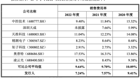 韩国菲律宾比分预测是反弹之战，客战欧洲班底能否捍卫亚洲荣光？