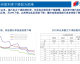 里昂与亚眠比分预测 + 欧战梦想碰撞保级绝境 + 谁将笑到最后？