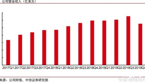 德国vs智利比分预测：备战世界杯的欧洲劲旅 VS 提前出局的南美悲情英雄，友谊赛悬念几何？
