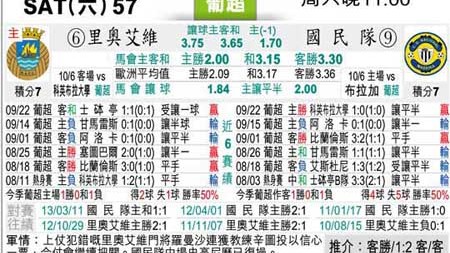 葡萄牙VS冰岛！C罗伤缺+平民铁桶阵，豪华军团如何破局？——赛事前瞻