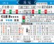 德比郡VS诺丁汉森林！不同级别再续德比恩怨——东米德兰兹德比赛前深度解析