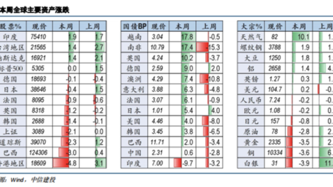 东部附加赛卡位战！残阵老鹰客场激战黄蜂，谁将抢占季后赛先机？